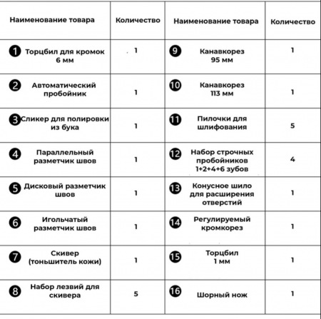 Кожа Набор инструментов для работы с кожей №2 (23ед), набор кожевника, инструменты для кожи