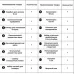 Кожа Набор инструментов для работы с кожей №2 (23ед), набор кожевника, инструменты для кожи